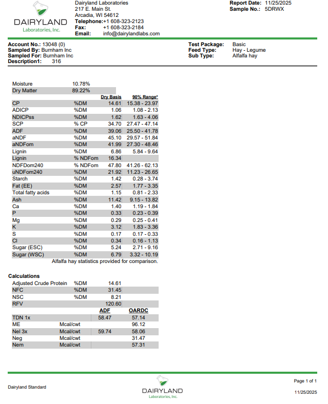 Lot 316 - 130 RFV Alfalfa