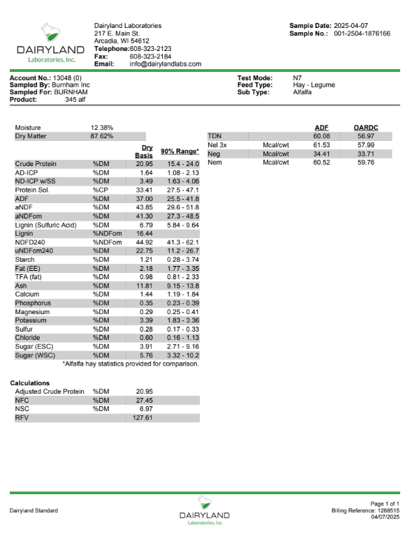Lot 345 - 130 RFV Alfalfa