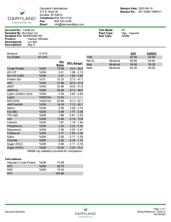 Lot 454 - 170 RFV Alfalfa