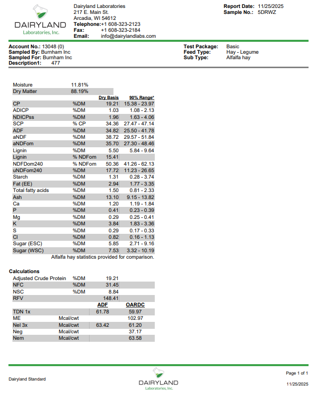Lot 477 - 150 RFV Alfalfa