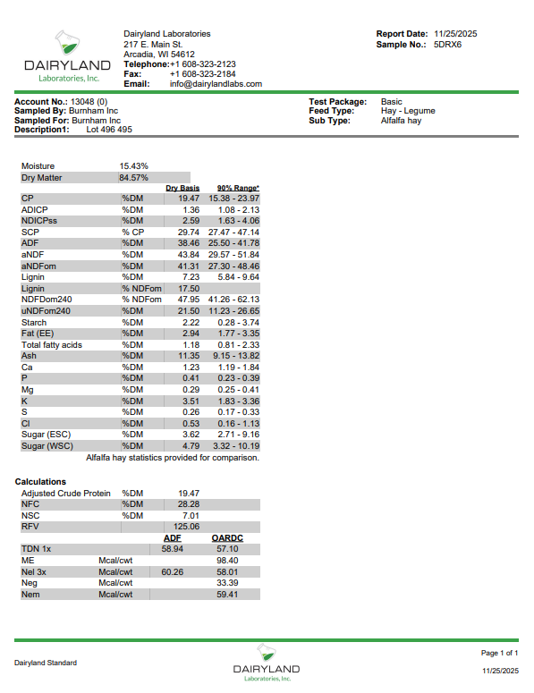 Lot 496 - 130 RFV Alfalfa